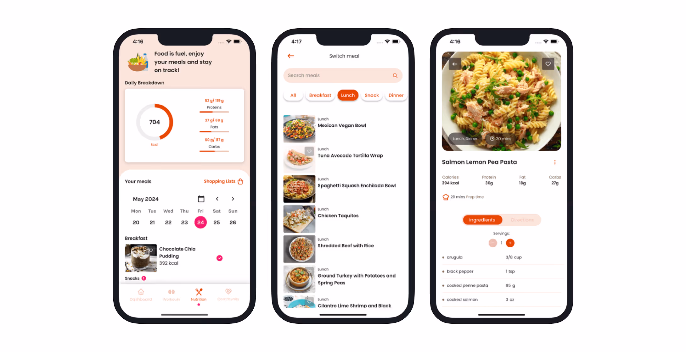Nutrition algorithm and personalized meal plans