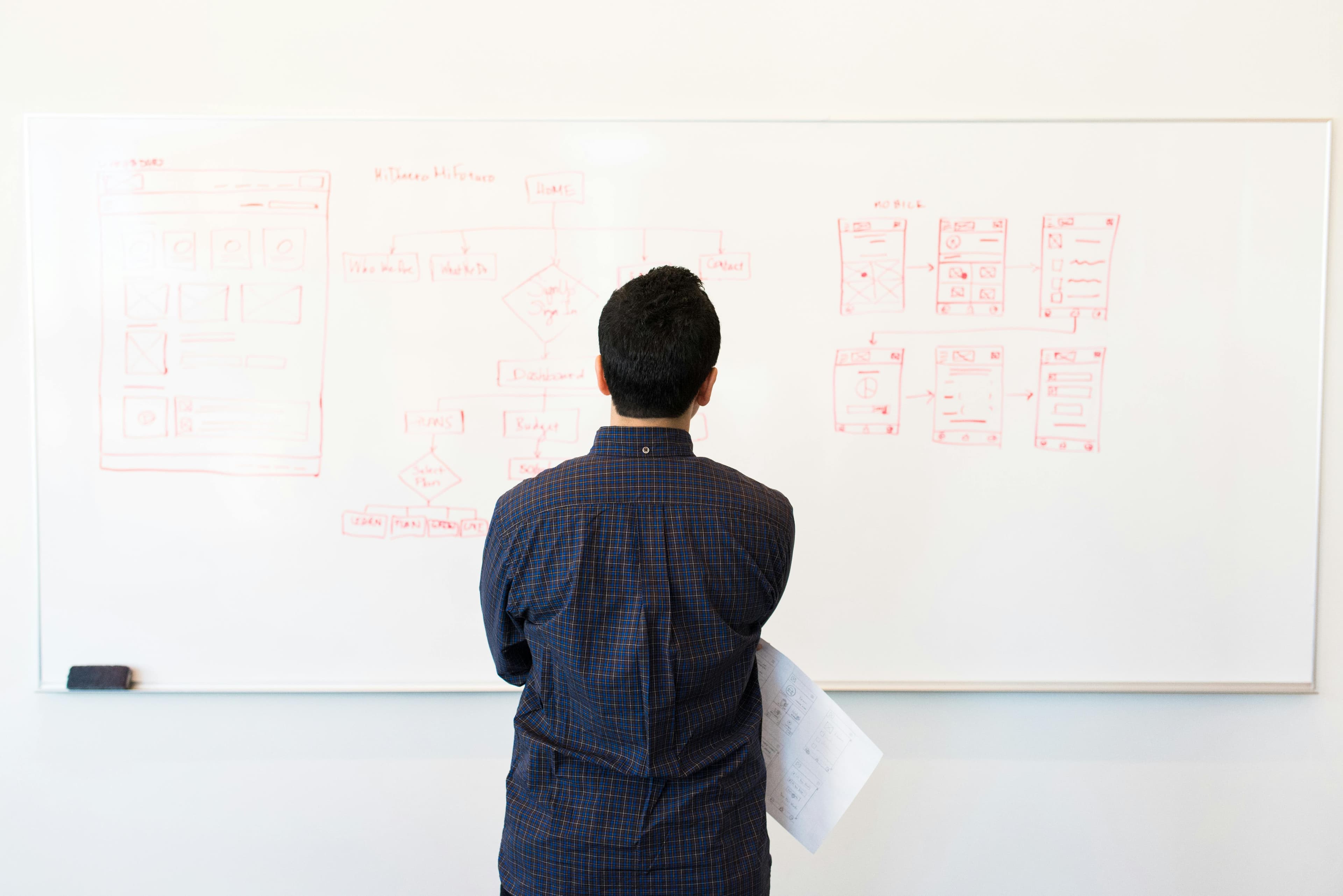 Why We Build Minimum Lovable Products