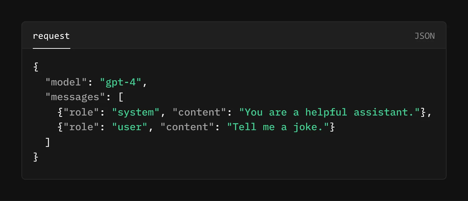 Request — screenshot from “How we built Handy”
