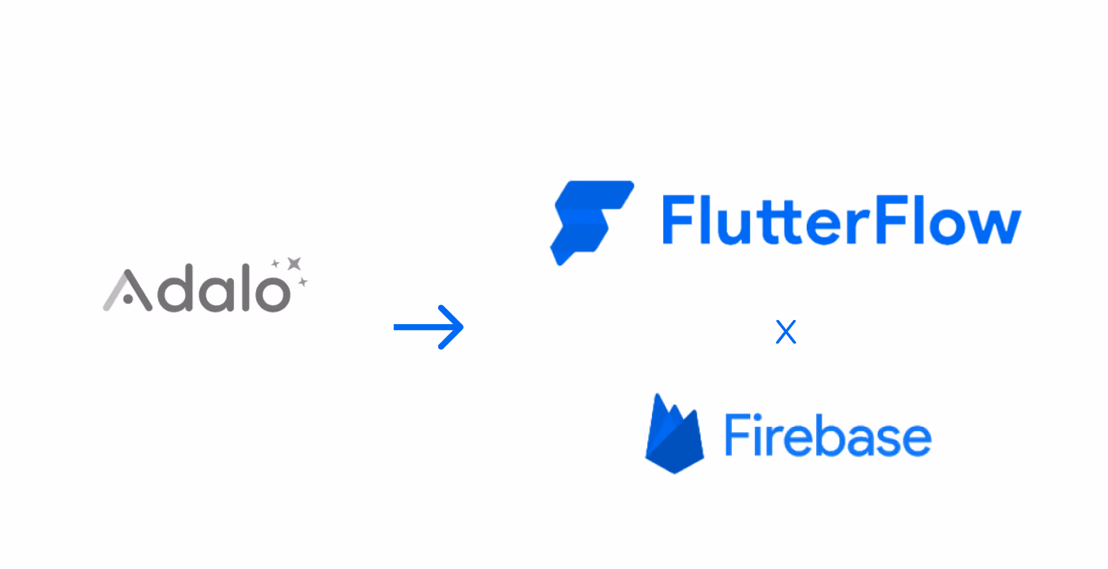 Successful migration from Adalo to FlutterFlow/Firebase
