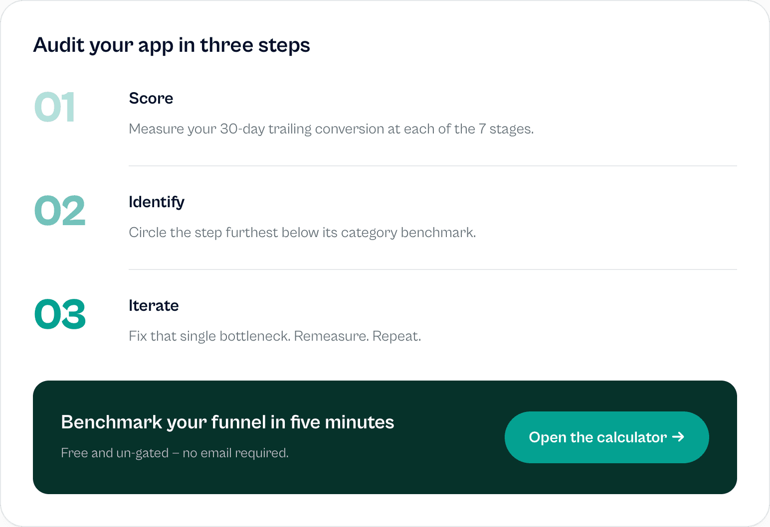 The Numbers Every App Builder Needs to Know in 2026